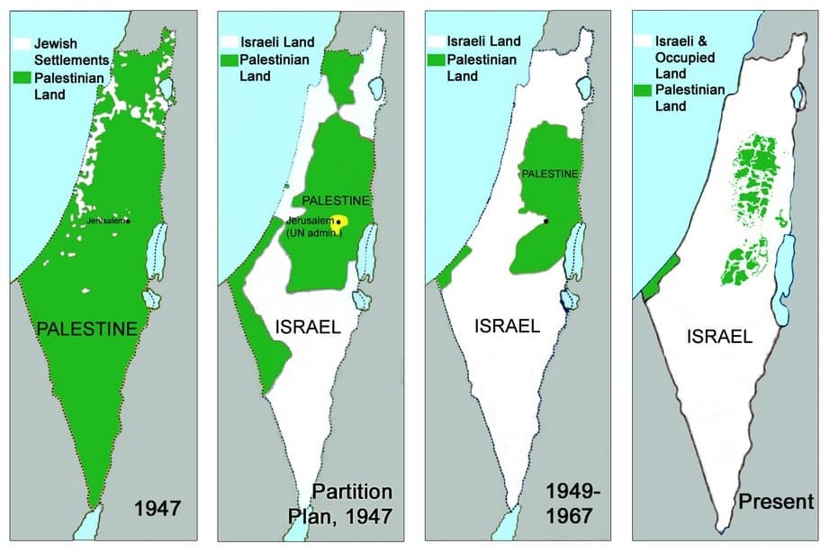 イスラエルとパレスチナの領土の推移